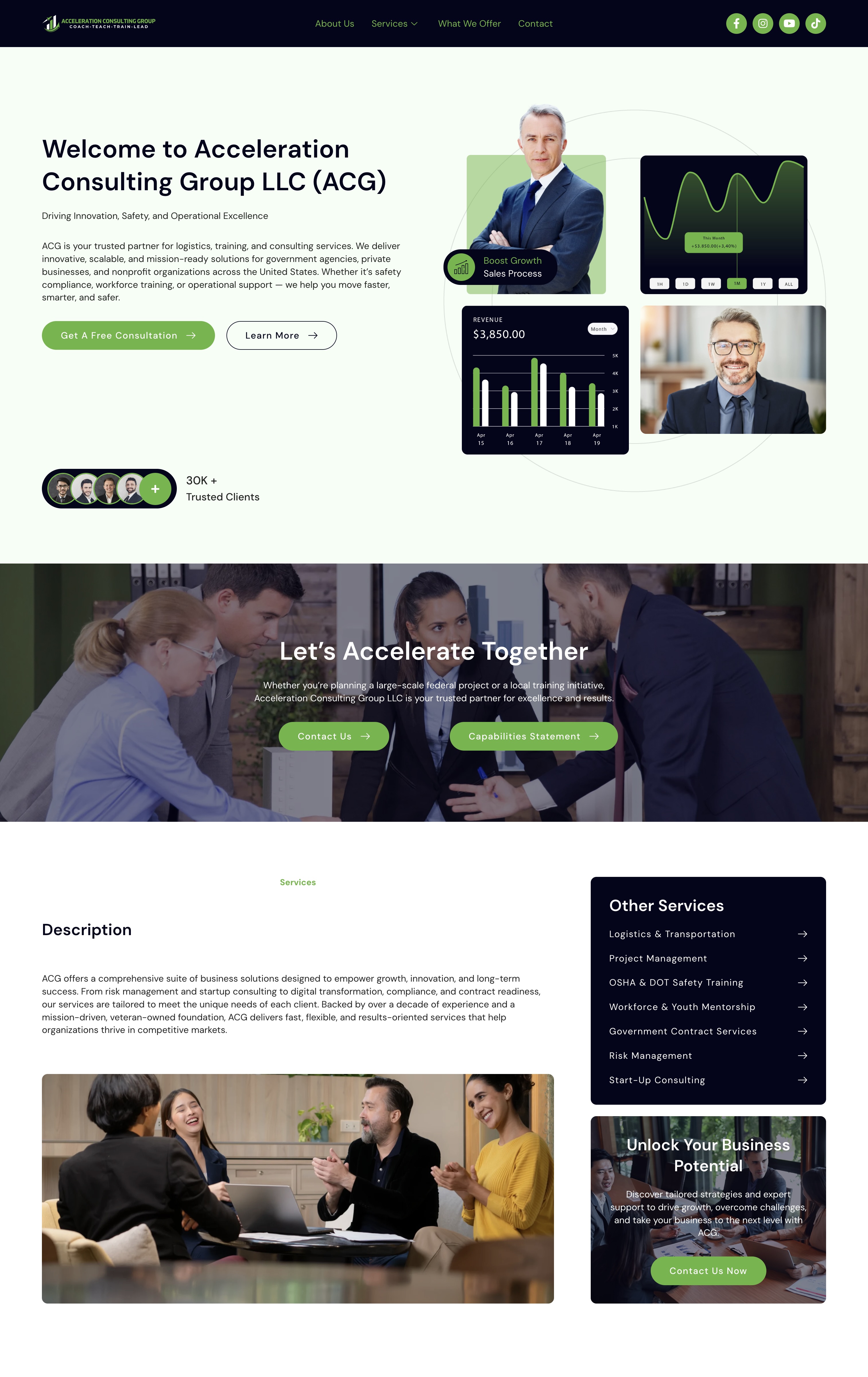Acceleration Consulting Group